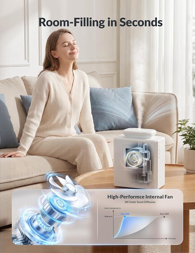 Aromadd U4 Smart HVAC Scent Diffuser for Home – 3000 Sq Ft Waterless Essential Oil Diffuser with Cold Air Tech, Whole House & Hotel Collection Scent Air Machine with Clock & Environmental Display