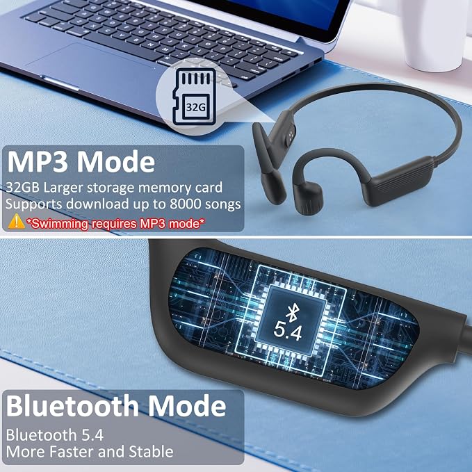 Swimming Headphones-Bone Conduction Headphones, IP68 Waterproof Open Earphones, LiteSurge Bluetooth 5.4 Underwater Sport Earbuds with 32 GB MP3 Memory for Swimming, Marathon-Black