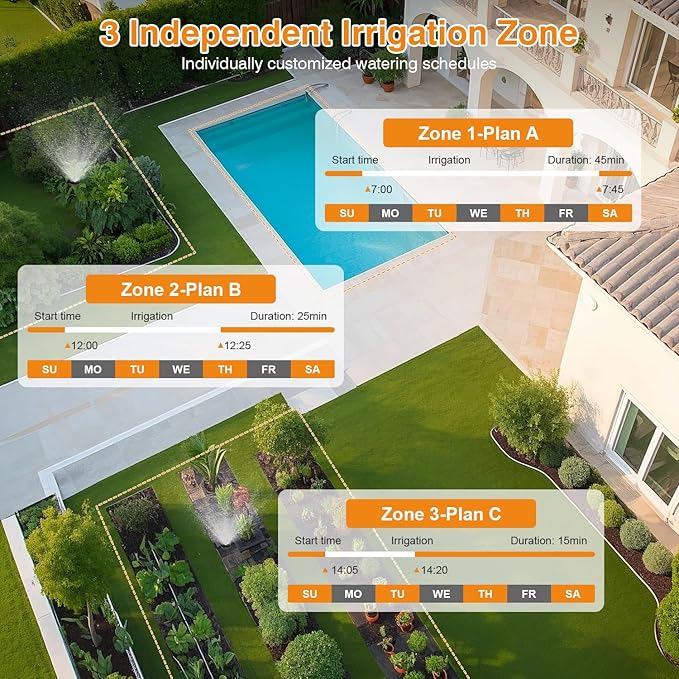 WiFi Water Timer for Garden Hose 3‑Zone, Smart Hose Timer with 984ft Long‑Range & Strong Wall‑Penetration, APP & Control,Voice Control, Rain Delay & Manual Mode, Brass Inlet & Outlet