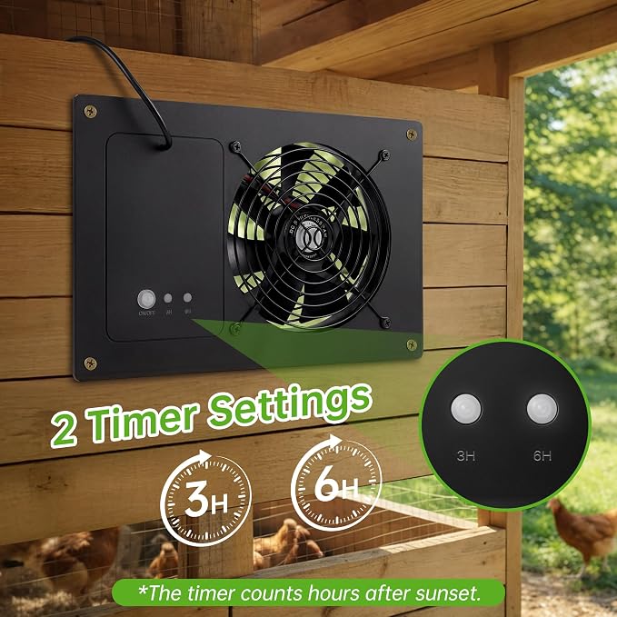 ropelux Solar Exhaust Fans with 15000mAh Battery & 2 Timers, Single Fan | Solar Powered, 24/7 Operation, Airflow Cooling Ventilation, for Chicken Coop, for Greenhouse, for Dog House, for Shed