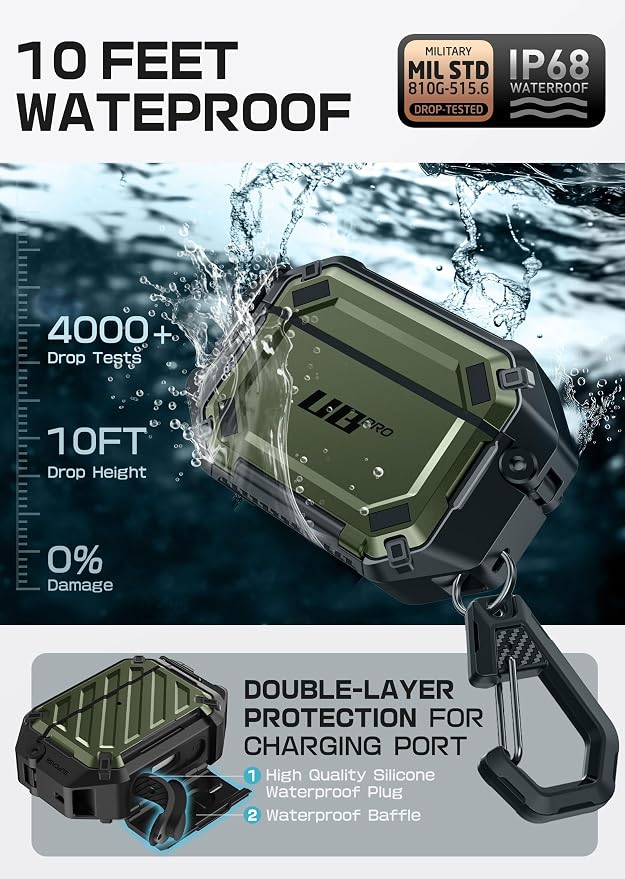 SUPCASE for AirPods Pro 3 Case with Lock & Carabiner, IP68 Waterproof, Compatible with MagSafe, Military-Grade Protection Anti-Scratch Hard Shell Cover for AirPods Pro 3rd Generation 2025, Guldan