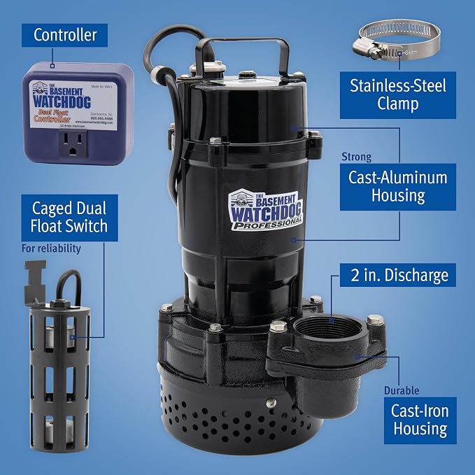 The Basement Watchdog ¾ HP Submersible Sump Pump w/Copper-Wound PSC Motor - 5,300 GPH - Caged Microreed Dual Float Switch (BWT075)