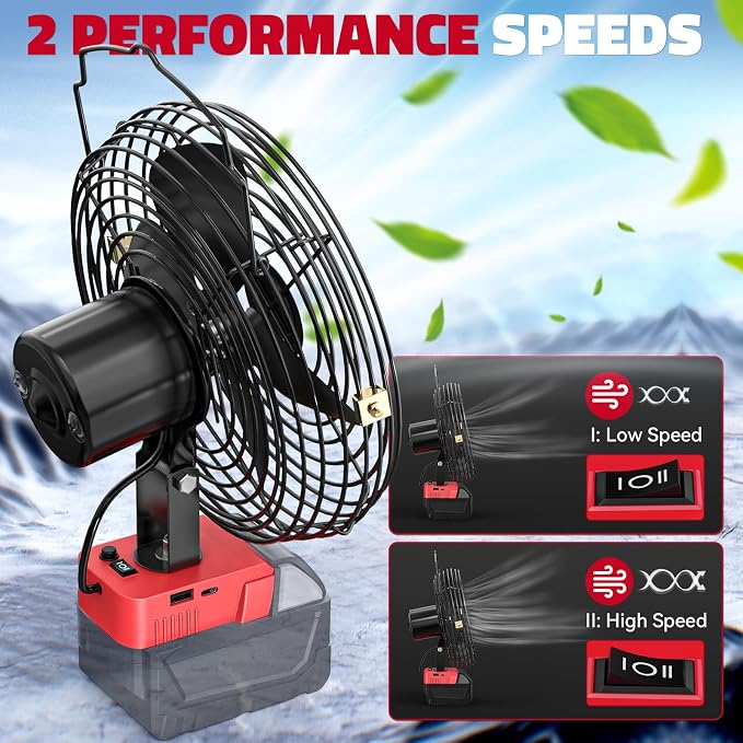 Ecarke 8" Portable Jobsite Fan Compatible with Milwaukee Battery (Tool Only) Brushless Motor 18v Fans Cordless With USB & Type-C Charging Port for 18V Fan Camping,Workshop,Construction Site