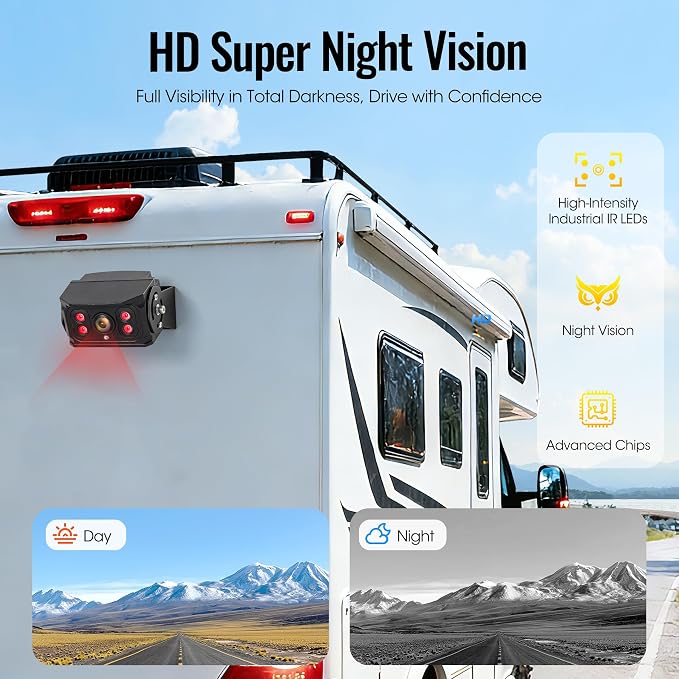 10.1" 2-Wired Backup Camera System, DVR Dual Screen Rear View Camera, IP69 Waterproof IR Night Vision, 20G Vibration-Proof for Trailer/Tractor/Truck/Combine/Skid Steer/Heavy Equipment/UTV, Y3