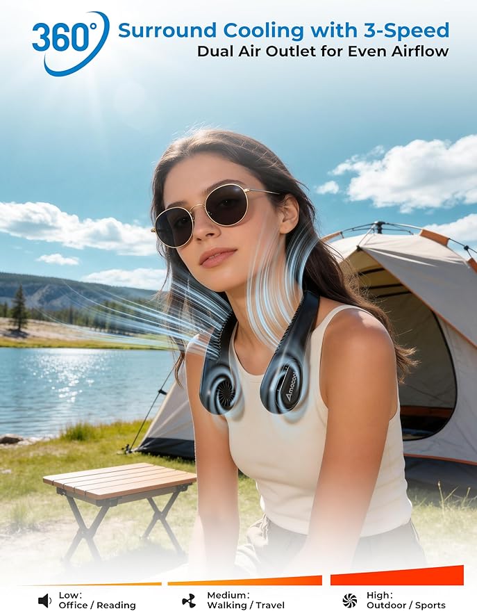 AMACOOL Bladeless Neck Fan, Mothers Day Gifts for Mom, Gifts for Fathers Day Dad Husband, Rechargeable Wearable Fan for Men Women Hot Flashes Relief Travel Outdoor Sports Golf Cruise Essentials 2026