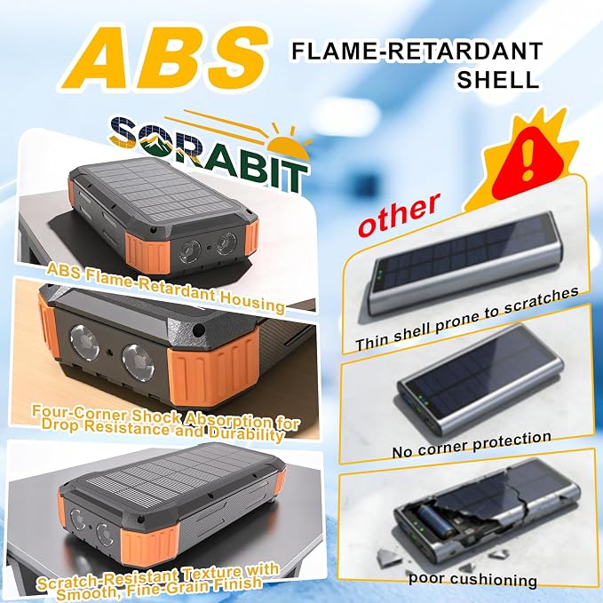 Solar Power Bank 49800mAh, 15W 3-in-1 Wireless Charger, 25W Fast Charging USB C Portable Charger, Solar & Hand Crank External Battery with LED Flashlight for Camping Outdoor Emergency iPhone Android
