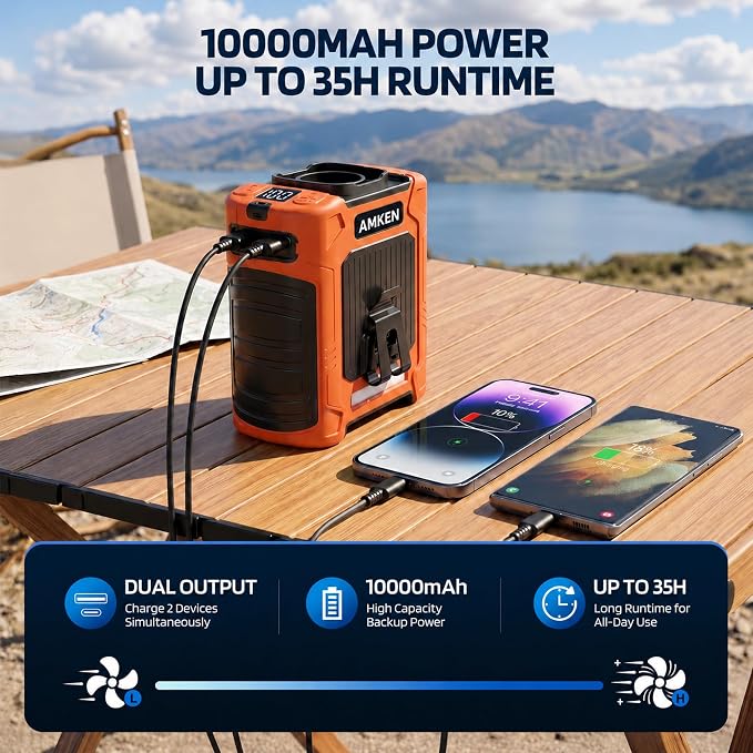 AMKEN Waist Fan, 10000mAh Rechargeable Belt Clip Fan, 59ft/s Airflow, 6-Speed 18500RPM Wearable Cooling with Bottom Air Intake, LED SOS Warning Light, Charge 2 Phones for Jobsite Camping