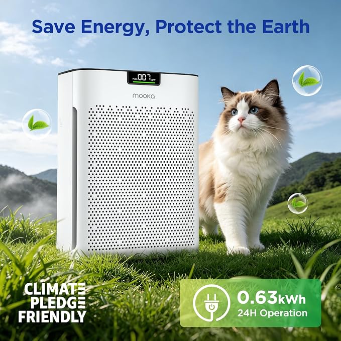 Air Purifier for Home Bedroom Large Room 2200 Ft², MOOKA H13 HEPA Air Cleaner with Washable Pre-filter, Air Quality Monitor, Air Purifiers for Pets Hair Smoke Pollen, Auto Mode, KJ190H White