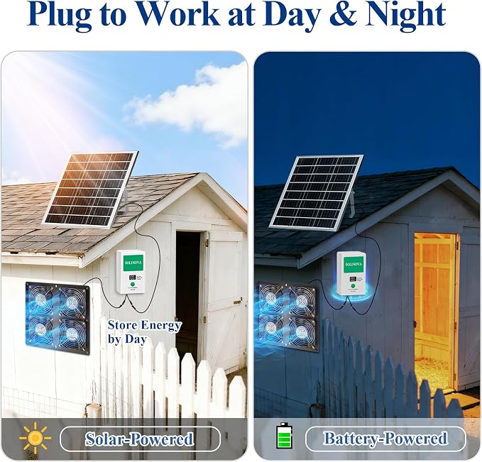 Solar Exhaust Fan, 25W Solar Powered 4-Fan with 7500mAh Battery, 4Pcs IP68 Waterproof Solar Fan, High Speed Solar Powered Exhaust Fan Kit with Bracket for Shed, Chicken Coop, Greenhouse, Dog House