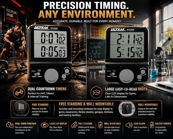 ULTRAK T-4 Jumbo Dual Timer – Large 1” Display Countdown & Count Up Timer, 24 Hour Range, Loud Alarm, Dual Memory, Wall Mount or Tabletop for Classroom, Gym, Office & Meetings