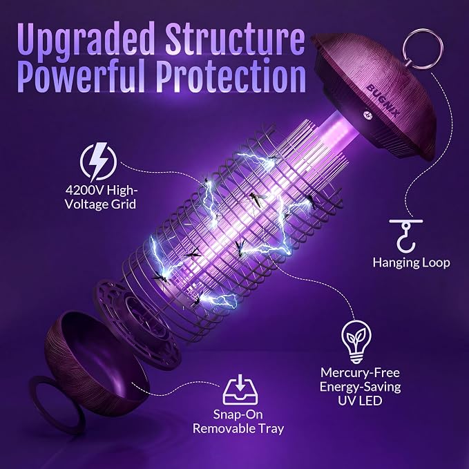 Bug Zapper Indoor Outdoor, Electric Mosquito Zapper 4200V, USB Powered Plug-in, Works with Adapter or Power Bank, No Built-in Battery, 365-395nm LED Bug Light, ABS Shell, for Home Patio Camping