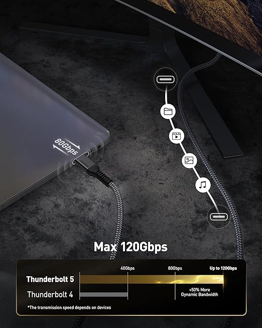 Maxonar 80Gbps Thunderbolt 5 Cable 3FT [Desktop-First], 240W PD 3.1 Fast Charging, 120Gbps Bandwidth for 16K/8K Video Editors & 3D Rendering Compatible with MacBook Pro, Studio Display, eGPU, Docks
