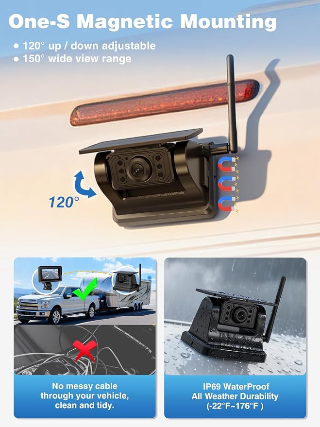 Magnetic Solar Wireless Backup Camera with 28hrs Rechargeable Battery, IR Night Vision & IP69, Suitable for Trucks, RV, Small Trailer & Pickup, 5'' HD 1080P Video Monitor, Reserve Guideline