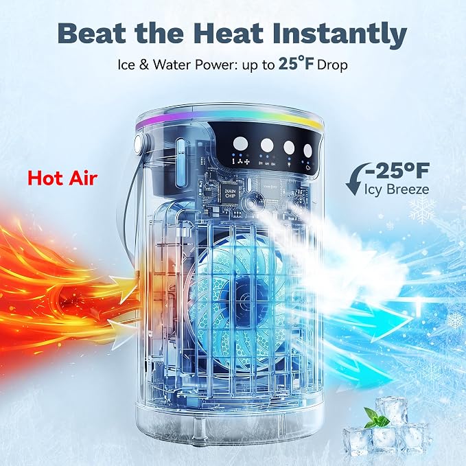 Portable Air Conditioners, AC Fan Mini Evaporative Air Cooler 1200ML with Ice Cooling Mist Personal Air Conditioner Quiet for Bedroom, Home Office Desk (white)