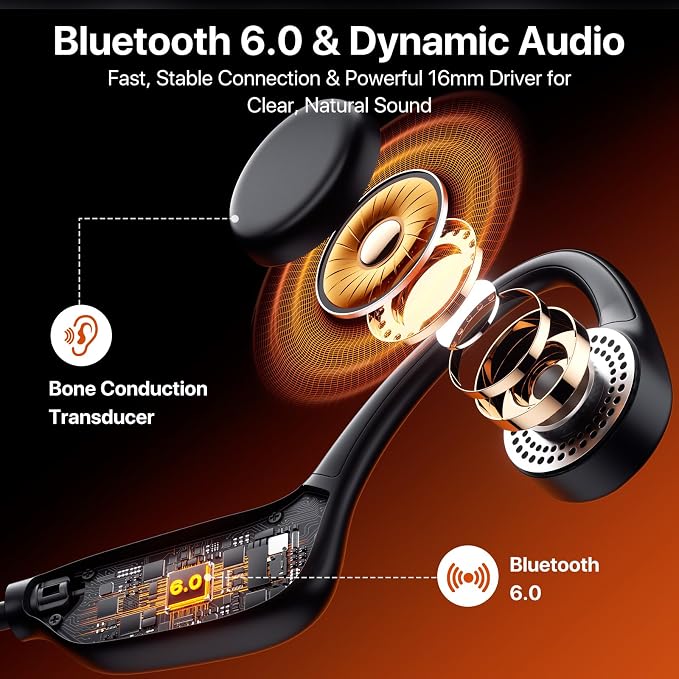 Bone Conduction Headphones, Open Ear, Bluetooth V6.0, IPX5, Sweat Resistant,10Hrs Playtime, Ultra-Light Sports Wireless Earbuds with Stable Connection for Running, Gym, Cycling, Workout, Black