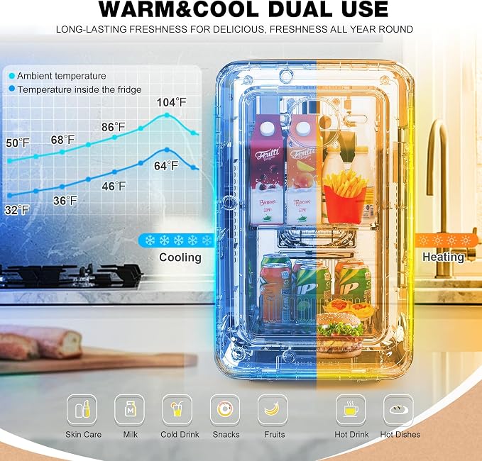 Kikihuose 12L/22L Mini Fridge for Bedroom, Personal Small Refrigerator for Skin Care, Cosmetics, 110V/12V Portable Refrigerator Cooler & Warmer for Drinks, Food, Beauty, Makeup, Dorm, Car, Office