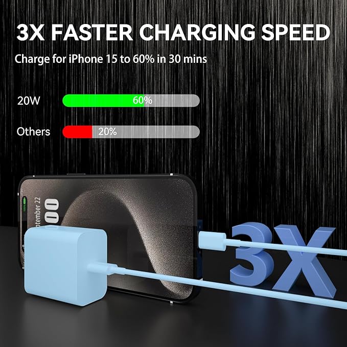 iPhone 17 16 15 Charger Fast Charging, 10 FT iPhone 17 Pro Max Charging Cable(65W/3A) Long USB C 10FT Cord with 20W PD Fast iPhone 17 Pro Max Charger Block for iPhone 17/17 Pro Max/17 Air/16/15 Series
