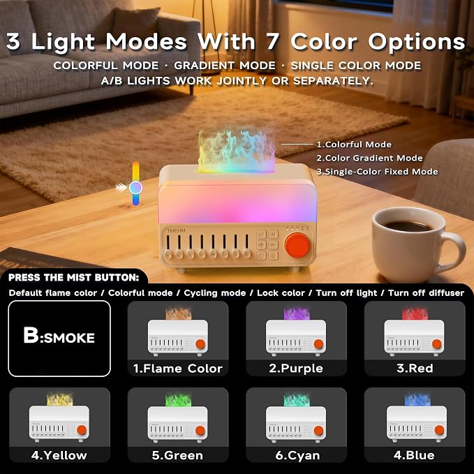 TMEHM 4-in-1 Sleep Sound Machine with White Noise & Aroma Diffuser | Bluetooth Speaker, Night Light & 8 Nature Sounds with Timer for Baby, Kids and Adults