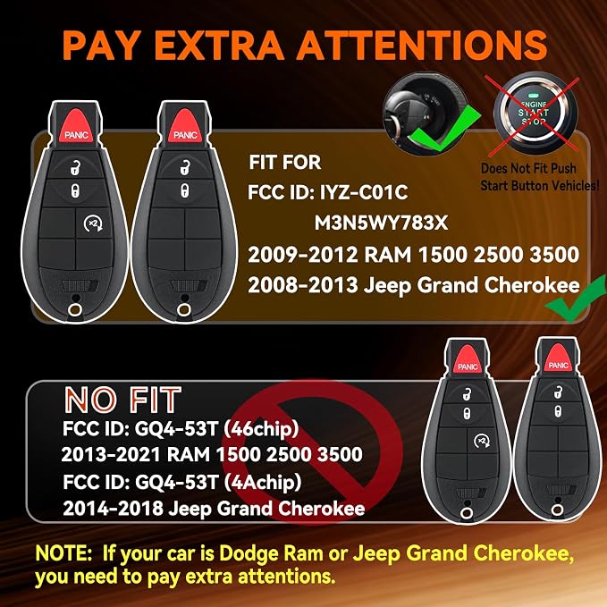 Key Fob Replacement for Dodge Ram 1500 2500 3500 Truck 2009-2012 Journey Challenger Grand Caravan Jeep Grand Cherokee Commander Chrysler Town Country Simple Remote Key DIY Kit IYZ-C01C