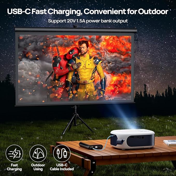 Mini Projector with WiFi and Bluetooth, 1080P/4K Supported Movie Projector with 5G WiFi 6, USB-C Fast Charging | Portable Projector for Bedroom, Small Projector Wide Compatible, (Navy Blue)