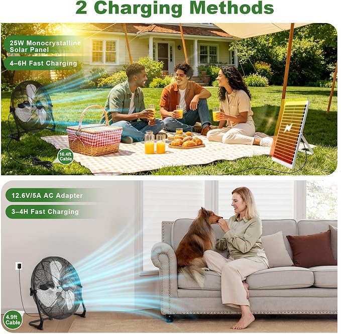 16" Solar Powered Floor Fan, Rechargeable Battery Operated Floor Fans with USB&Type C Output, 4-25H Runtime,Quiet Cordless Outdoor Fan for Outside Camping Greenhouse Shed Home Patio