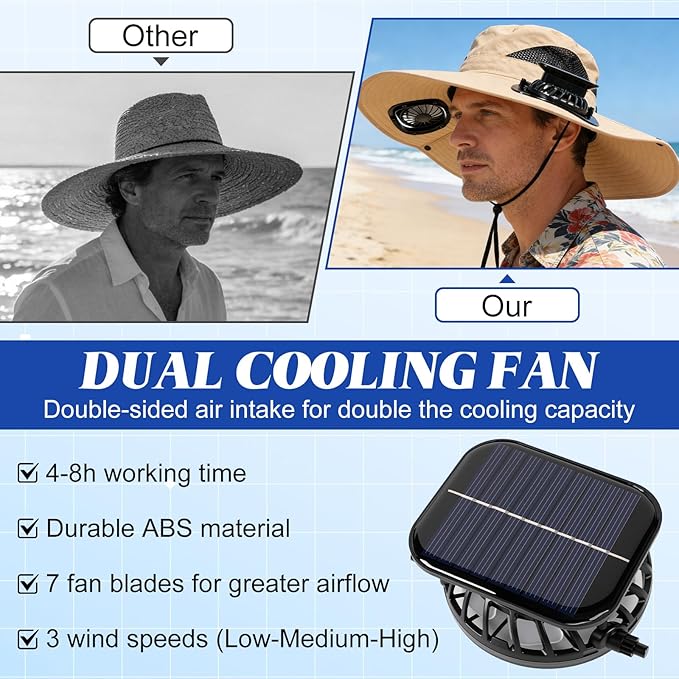 Hat with Fans Solar Power, UPF 50+ Wide Brim Sun Hat, Fishing Essentials for Hiking Beach Summer Safari