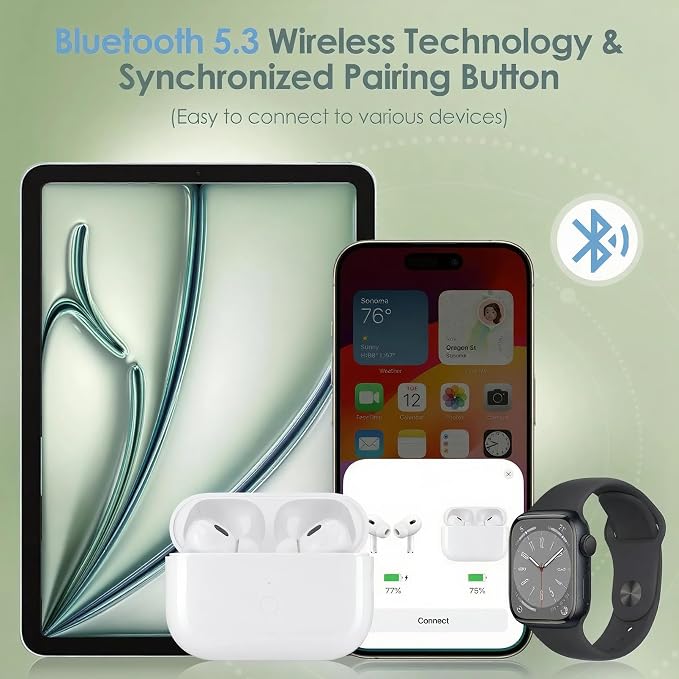 Wireless Charging Case Replacement Case for AirPods Pro 1/2 (L-Port) | Qi-Certified Charger Case for AirPods, Bluetooth Pairing Sync Button, 450ahM