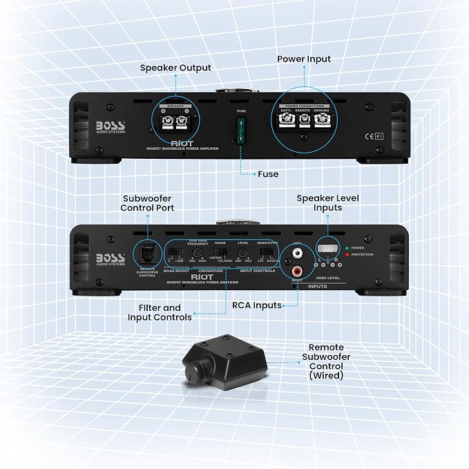 Boss Audio Systems R1100M-P Monoblock Car Amplifier - 1100 High Output, 2-8 Ohm Stable, Low/High Level Inputs, Low Pass Crossover, MOSFET Power Supply