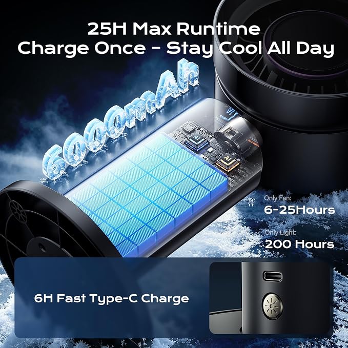 KIMMOO USB Rechargable Desk Fan, 2-in-1 Turbo Table Fan with 5-Color Light, 180° Oscillating,100 Speeds, 6000mAh Battery, LED Display, Quiet Portable Desktop Fan for Bedroom/Office/Dorm/Home (Black)