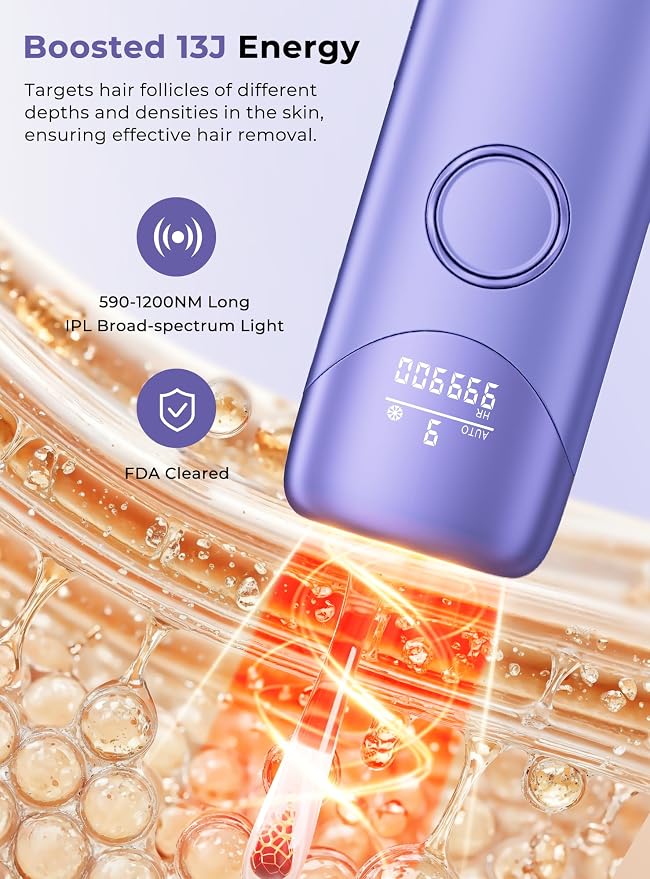 Ubroo Laser Hair Removal with 5℃ Ice Cooling,Hand-held Hair Removal Device IPL Hair Removal for Women and Men,Reduce Hair Regrowth,Full Body Use for Legs,Bikini,Armpits（Purple）