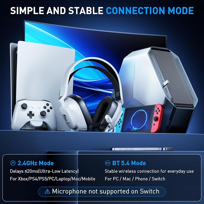 Wireless Gaming Headset with Noise-Canceling Mic for Xbox Series X/S, Xbox One, PS4, PS5, PC, Mac, 2.4GHz Wireless & Bluetooth 5.4 Gaming Headphones, 100-Hour Battery, 50mm Drivers