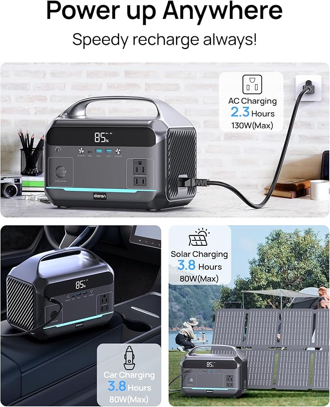 DaranEner Portable Power Station 600W with Bag, 288Wh (90,000mAh) LiFePO4 Battery Backup, 2×600W (1200W Surge) AC Outlets, 2.2H Fast Recharge, Solar Generator for Camping, RV, Travel, Home Emergency