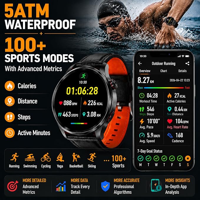 Smart Watch for Men with GPS Offline Maps, 1.46"AI Smartwatch, BT Call/Text Reply, Heart Rate/ Sleep Monitor/Health Analysis, 100+ Sports, 5ATM Waterproof Fitness Tracker for Android iOS – 2 Bands