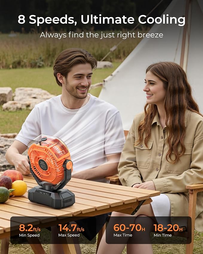 Portable Camping Fan, Misting Desk Fan with Remote, 360ML Water Tank, 16000mAh, 5 Speeds, Timer, 18-70 Working Hours, Battery Operated Fan for RV Camp Hurricane Emergency Orange