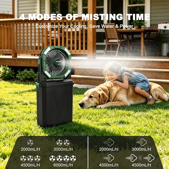 20000mAh Portable Misting Fan with 10L Large Water Bucket, 3-Speed Outdoor Floor Fan with Mist, USB Rechargeable Battery Powered Misting System for Patios, Camping, Beach, Golf and Picnic
