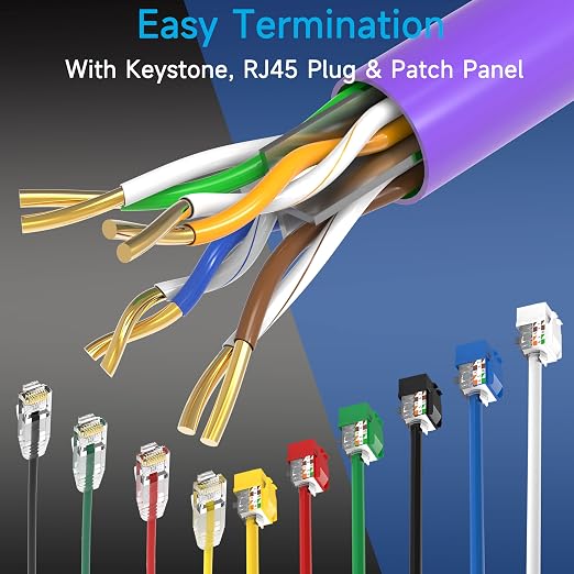 Cat6 Ethernet Cable 1000FT Channel Test Pass, Cat6 1000ft Ethernet Cable 23AWG Solid CCA, Cat6 Cable 550MHZ 10G with Easy Pull Box Purple