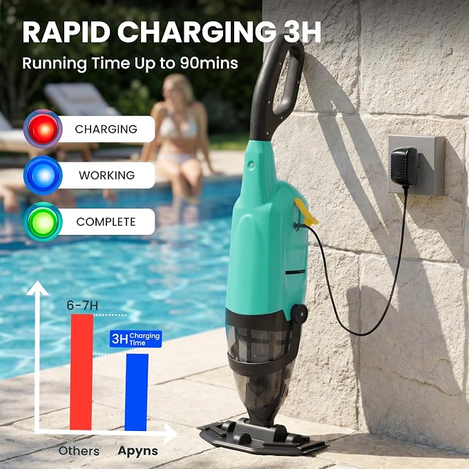 Cordless Pool Vacuum for Above Ground & Hot Tubs, Powerful Suction for Leaves, Sand & Debris, 18GPM