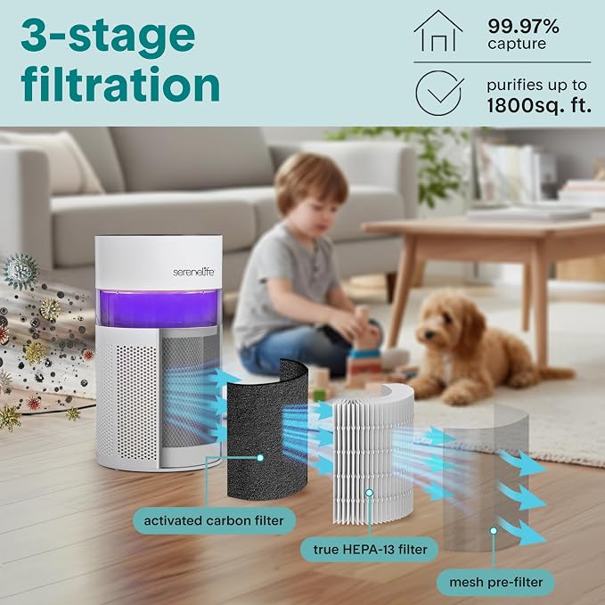 SereneLife HEPA Air Purifier for Home, Compact Quiet Air Purifier with Filter Replacement Alert, Touch Controls, Aroma Box, 2 Fan Speeds & Timer, Suitable for Bedroom or Office Use