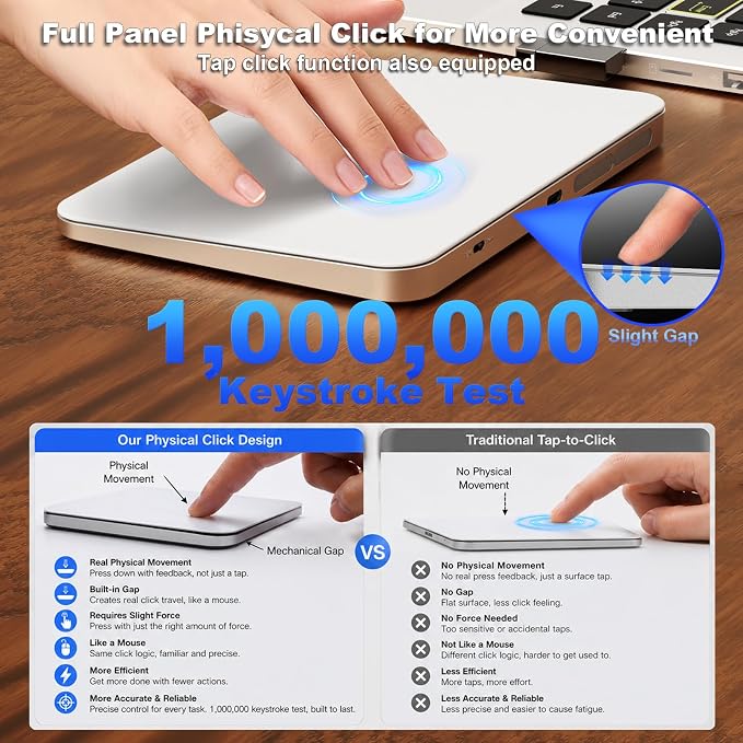 Wireless Trackpad for Mac & Windows with 2.4G USB, 7.5” Glass Surface Touchpad High Precision Multi-Gesture Control, Rechargeable & Portable Track Pad for Computer, MacBook, iMac, Laptop, PC