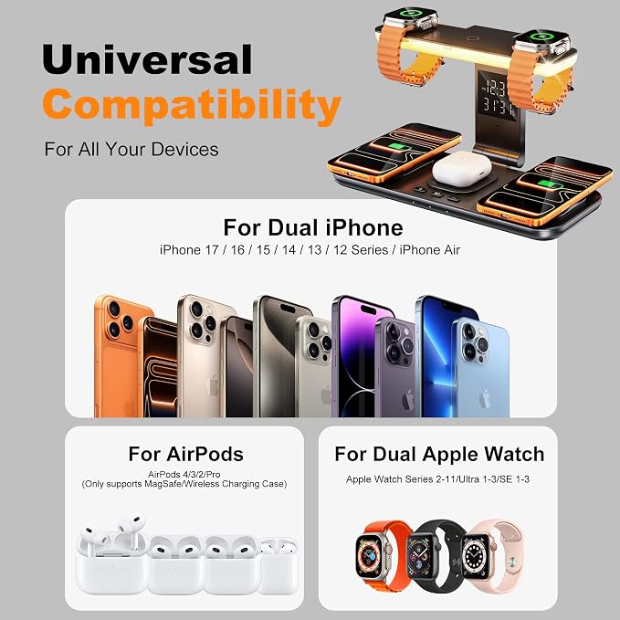 7-in-1 Wireless Dual Phone Charging Station for Apple, Dual Magsafe Charger for iPhone 17-12 Series, for Dual Apple Watch Charger for iWatch, with Air Pods Charger, Night Light & Clock