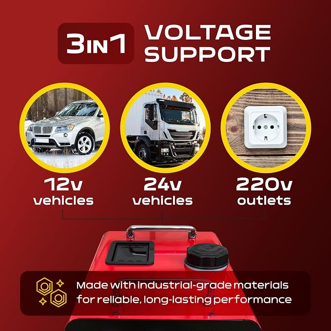 12V/24V/110V Diesel Air Heater Kit 8000W Portable All-in-One Forced-Air Heating System with LCD Panel | Parking Heater for RV Truck Van Trailer Motorhome | Outdoor Camping Tent Garage Warmer | Red