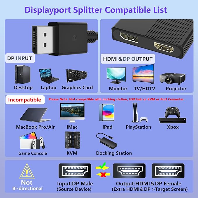 DisplayPort to HDMI DisplayPort Adapter, 4K@60Hz Display Port Splitter for Dual Monitors Extended Display,DP to DP/HDMI Splitter 1 in 2 Out, DisplayPort MST Hub for for Desktop,Laptop,Graphics Card