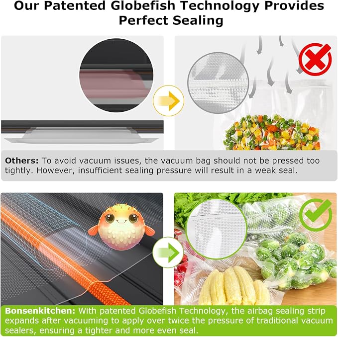 Bonsenkitchen Vacuum Sealer Machine, Globefish Technology for Perfect Vacuum Sealing, Powerful Low-Noise Food Vacuum Sealer with Easy Handle Design, Built-in Cutter & Bag Storage, 1 Bag Roll & 10 Bags