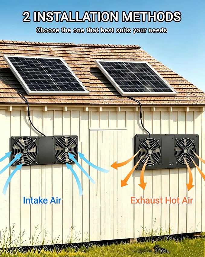 40W Solar Powered Fan for Chicken Coop with 15000mAh Battery & Timer | 5" Double-Head Solar Exhaust Fan, Usable At Night, Quiet Waterproof High Airflow, for Outdoor,Greenhouse,Sheds,Pet Houses