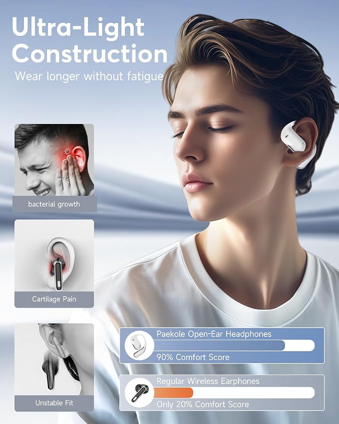 Paekole Ultra Open Ear Headphones, Over Ear Bone Conduction Earbuds with Study Work,Bluetooth Headphones 6.1 with Digital Display,60H Playtime,IP55 Waterproof, Comfort for Cycling,Running,Workout