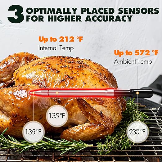 Meat Probe Thermometer Wireless with Standalone LED Display: 500FT Bluetooth, Dual Probe, No Phone or App Needed, Gift for Grillers, Smoker, BBQ Grill, Oven, Rotisserie, Air Fryer