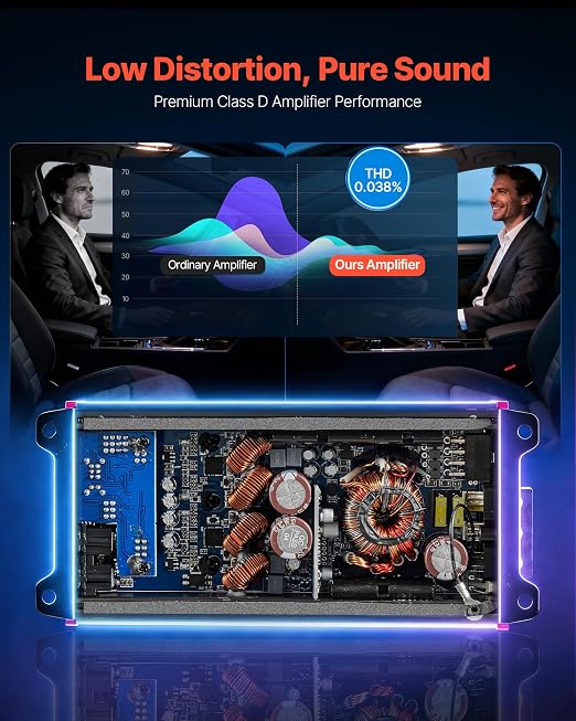VEVOR 4 Channel Car Audio Amplifier 2 Ohm Stable Bridgeable Class D Full Range Amp Max Power 4 x 272W @ 4 Ohm / 4 x 400W @ 2 Ohm for Car SUV Truck Off-Road