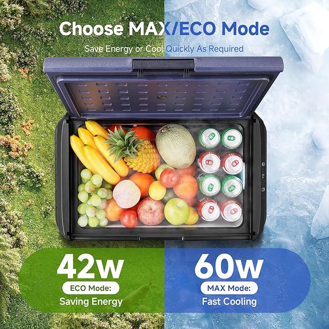 BODEGA 12 Volt Car Refrigerator 32 QT Portable Freezer IPX4 Waterproof Car Fridge Electric Cooler for Truck Van Camping Travel DC Compressor Ultra-Quiet 31dB 12/24V DC 110-240 Volt AC,-4℉ to 68℉