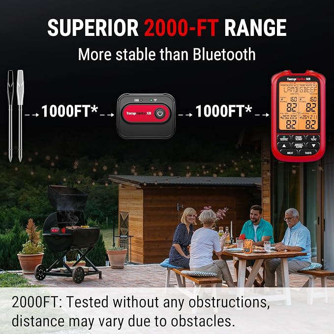 TempPro TempSpike 2000FT Wireless Meat Thermometer Digital with 2 Ultra-Thin Meat Probe, Grill Thermometer Wireless for Smoker, BBQ, Grill, Turkey Kitchent Gift for Dad Husband (Previously ThermoPro)