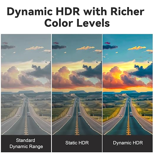 8K Fiber Optic HDMI 2.1 Cable 30ft/9m, Long Active HDMI Cable, High Speed Fiber HDMI Cord, 48Gbps, 8K@60Hz 4K@120Hz, Dynamic HDR, eARC, HDCP 2.2&2.3, 3D, for HDTV Monitor Game Laptop Home Theatre